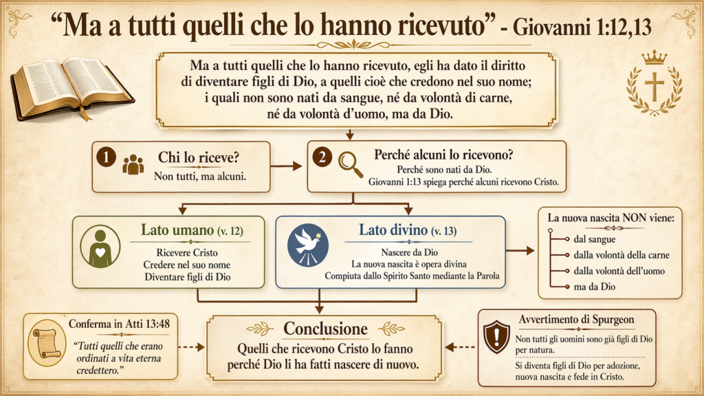 Giovanni