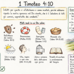 Timoteo